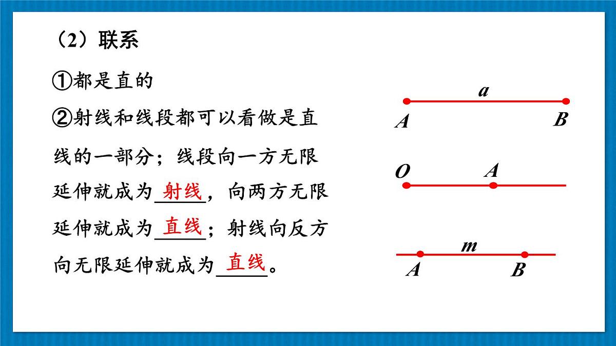 2025年秋新北师大七年级数学上册 第四章 基本平面图形 章末复习（课件）第4页