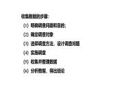 2025年秋新北師大七年級數(shù)學(xué)上冊 第六章 數(shù)據(jù)的收集與整理 章末復(fù)習(xí)（課件）