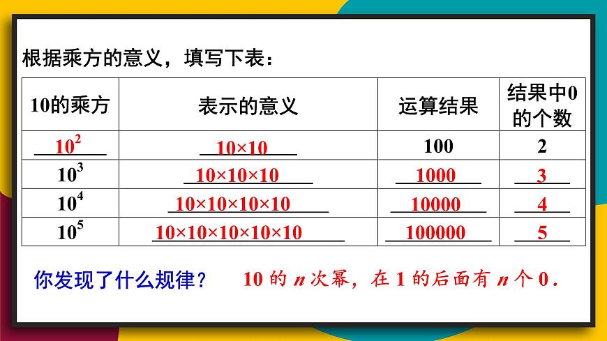 2025年秋华师大版七年级数学上册1.11.2 科学记数法（课件）第4页