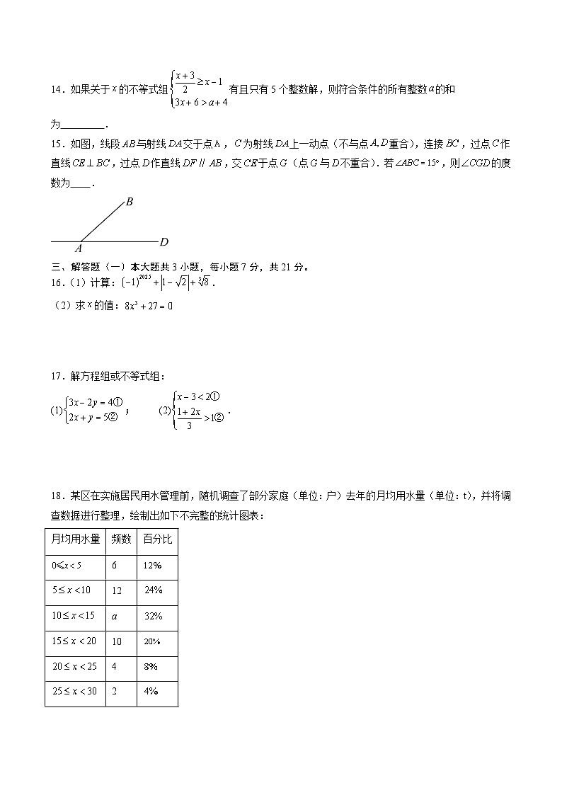 数学（考试版A4）第3页