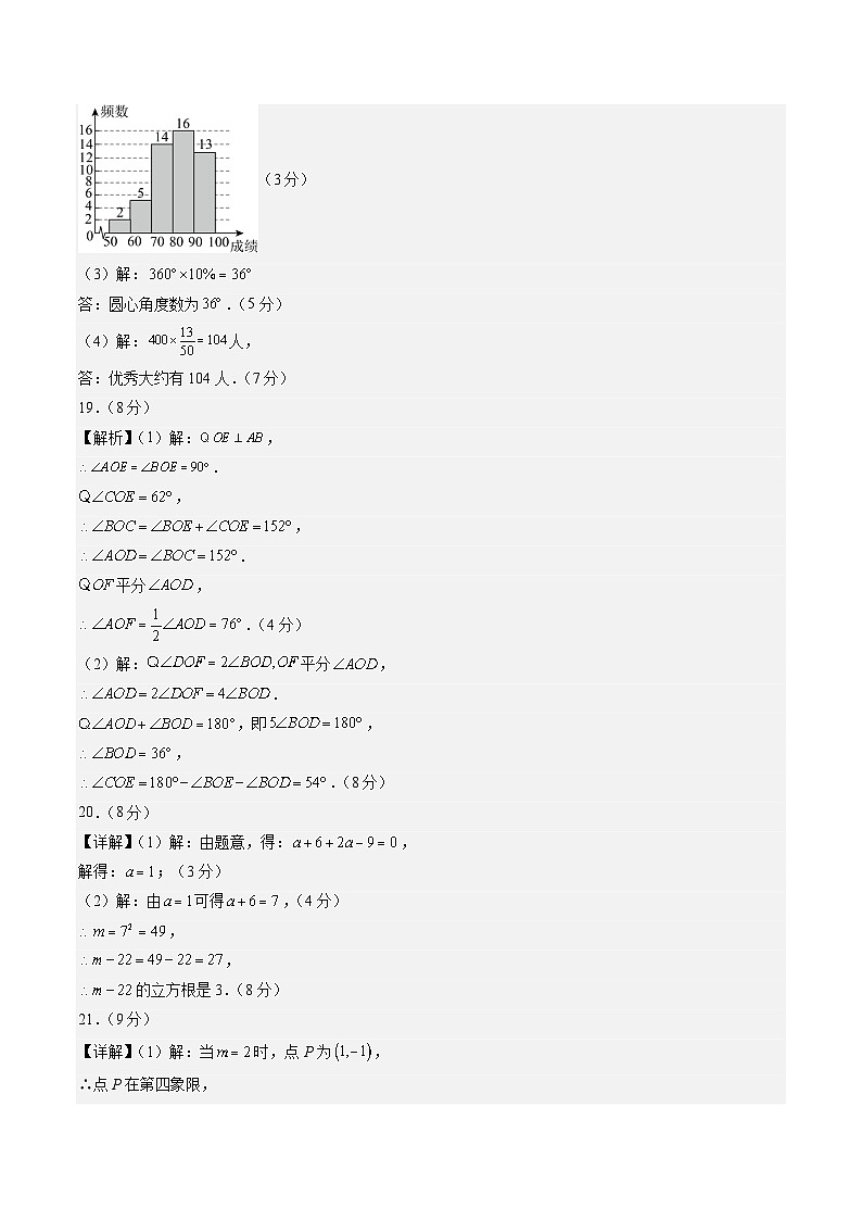 数学（答案及评分标准）第2页
