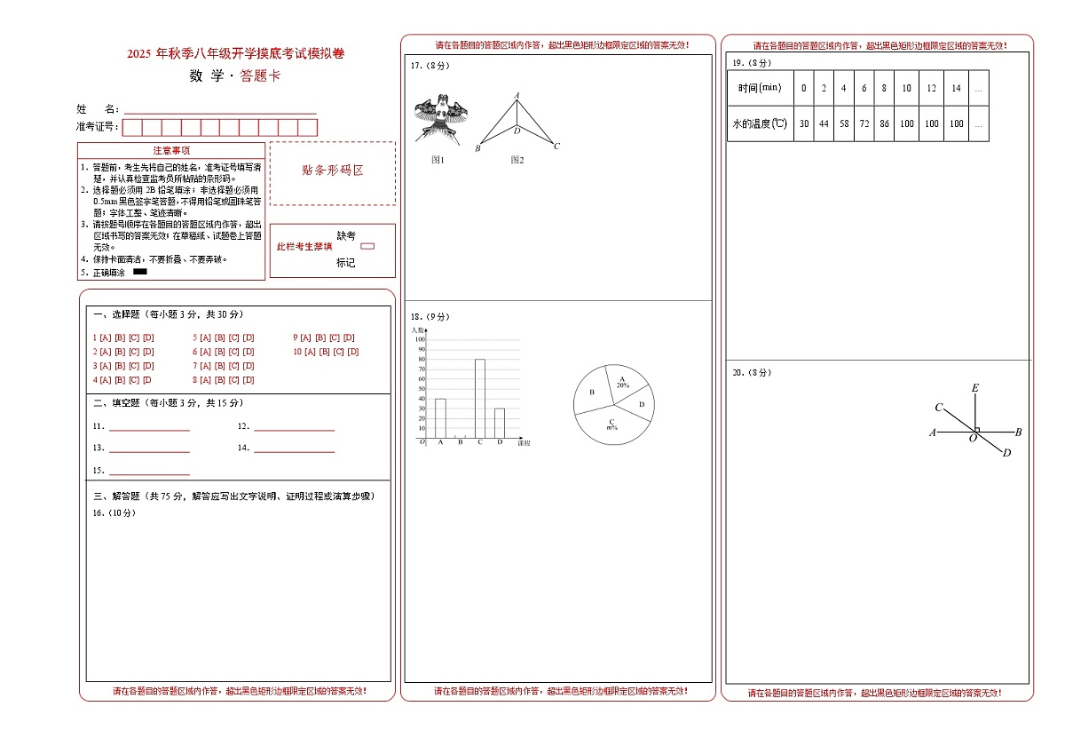 数学（答题卡）第1页