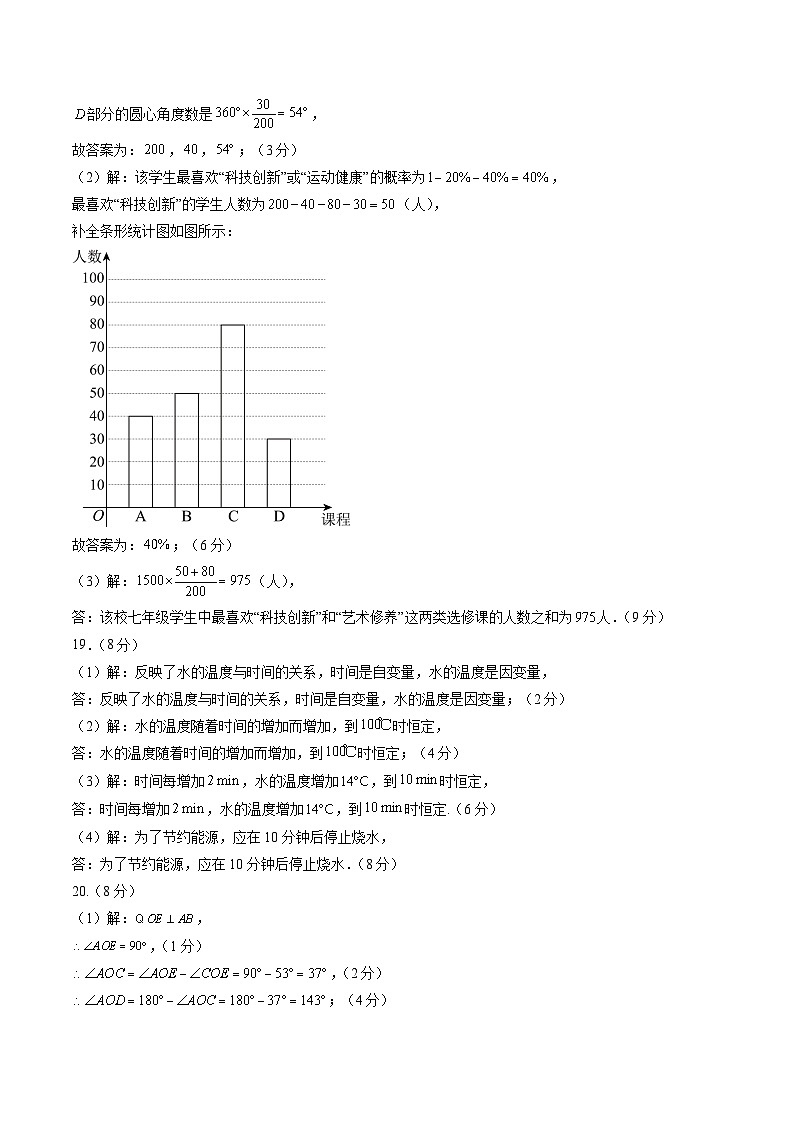 数学（答案及评分标准）第2页