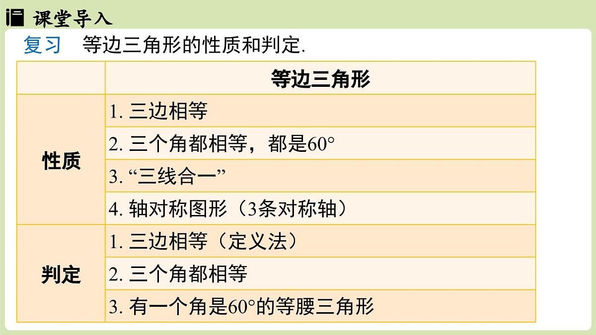 15.3 等腰三角形15.3.2等边三角形 课时2（课件）2025-2026学年人教版八年级数学上册第3页
