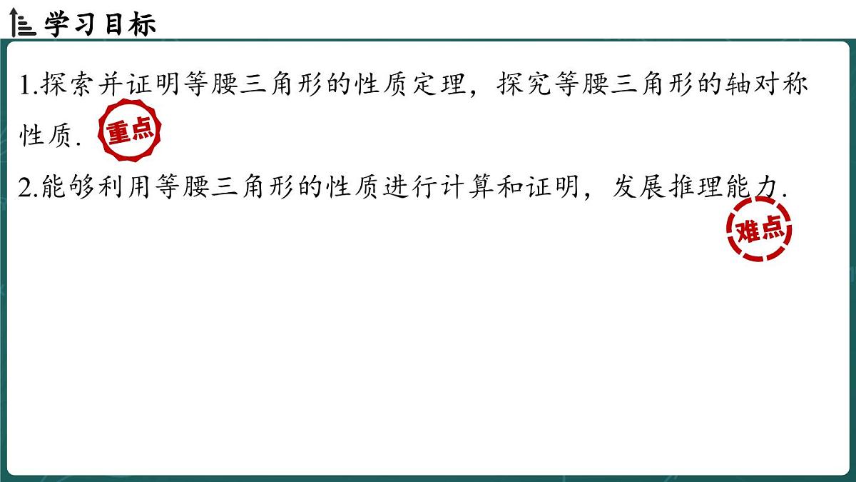 人教版（2024）八年级数学上册 15.3.1 等腰三角形 课时1（课件）第2页