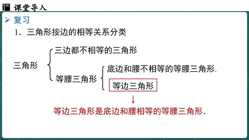 人教版（2024）八年级数学上册 15.3.2 等边三角形 课时1（课件）第3页