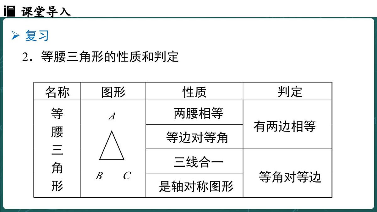 人教版（2024）八年级数学上册 15.3.2 等边三角形 课时1（课件）第4页