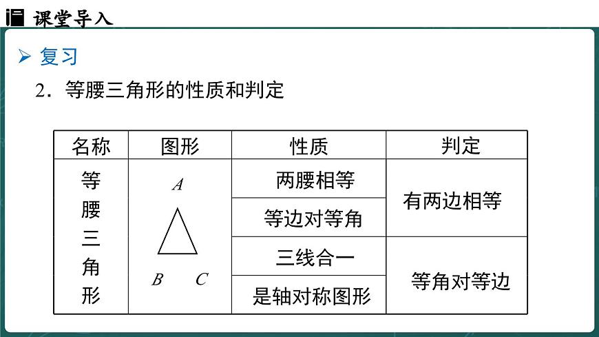 人教版（2024）八年级数学上册 15.3.2 等边三角形 课时1（课件）第4页