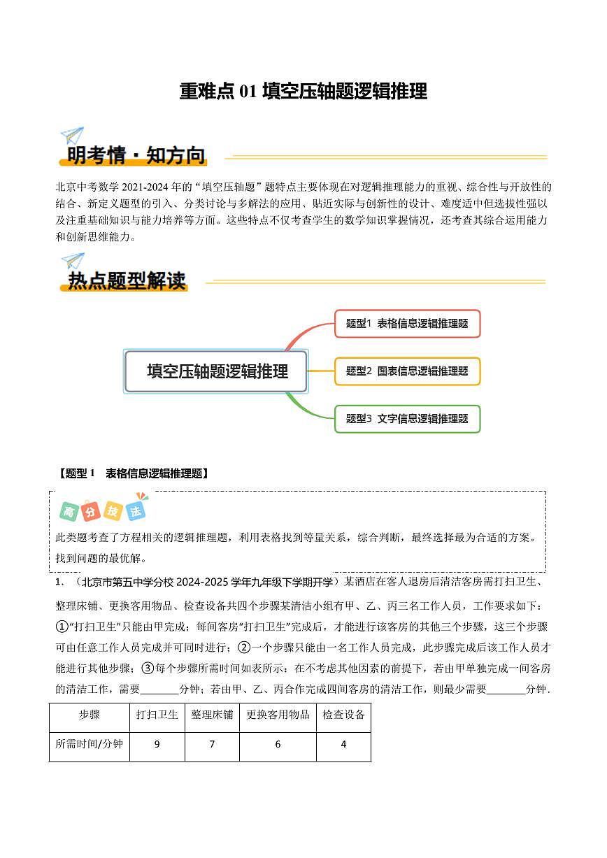 重难点01+填空压轴题逻辑推理（3大题型+高分技法+限时提升练）（原卷版）第1页