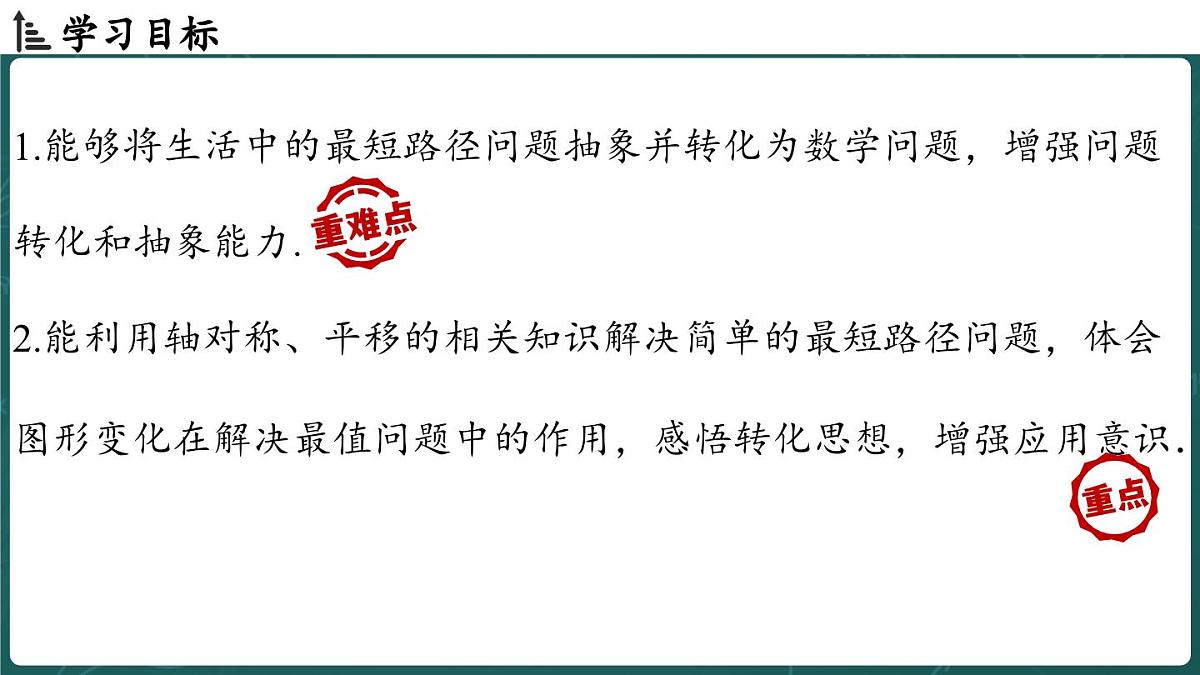 人教版（2024）八年级数学上册 第十五章 轴对称 综合与实践（课件）第2页