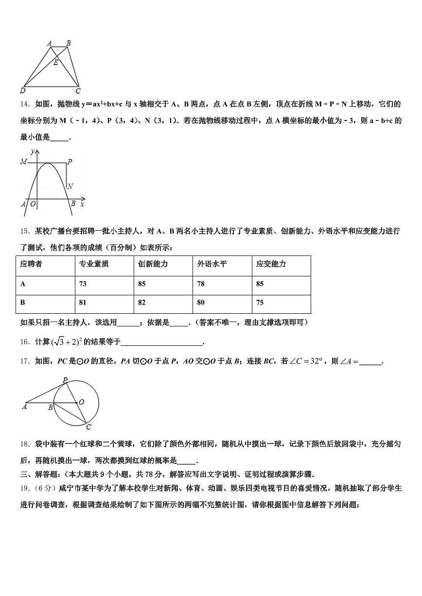 上海市浦东新区2025届中考数学最后冲刺模拟试卷含解析第3页