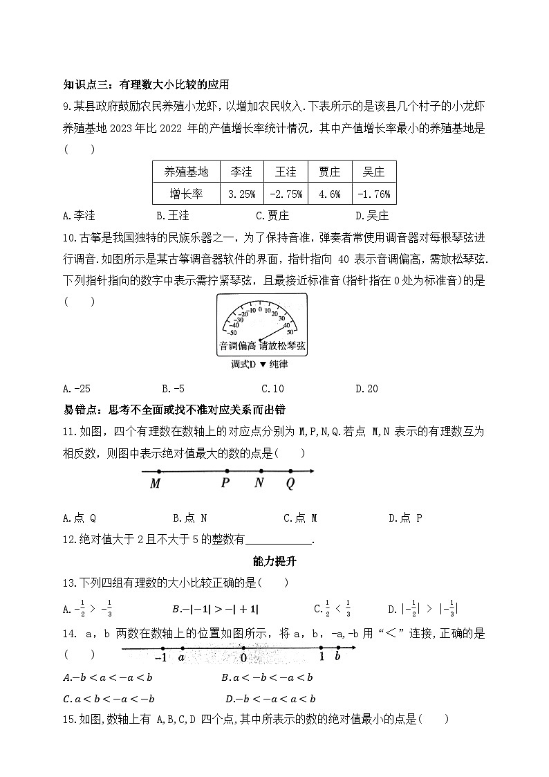 第二章有理数及其运算2认识有理数第四课时有理数的大小比较练习（含答案）第2页