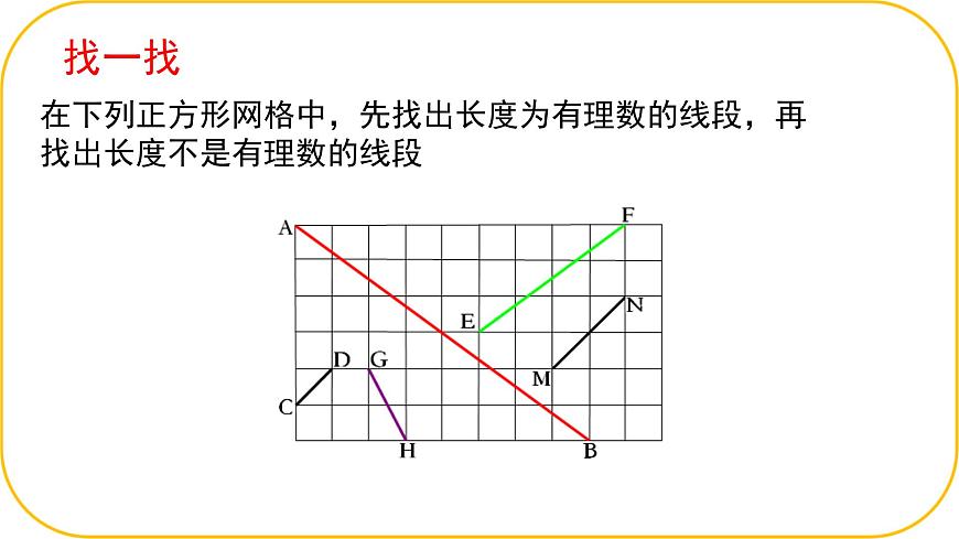 北师大版八年级上册数学第二章实数2.1.1认识实数课件第3页