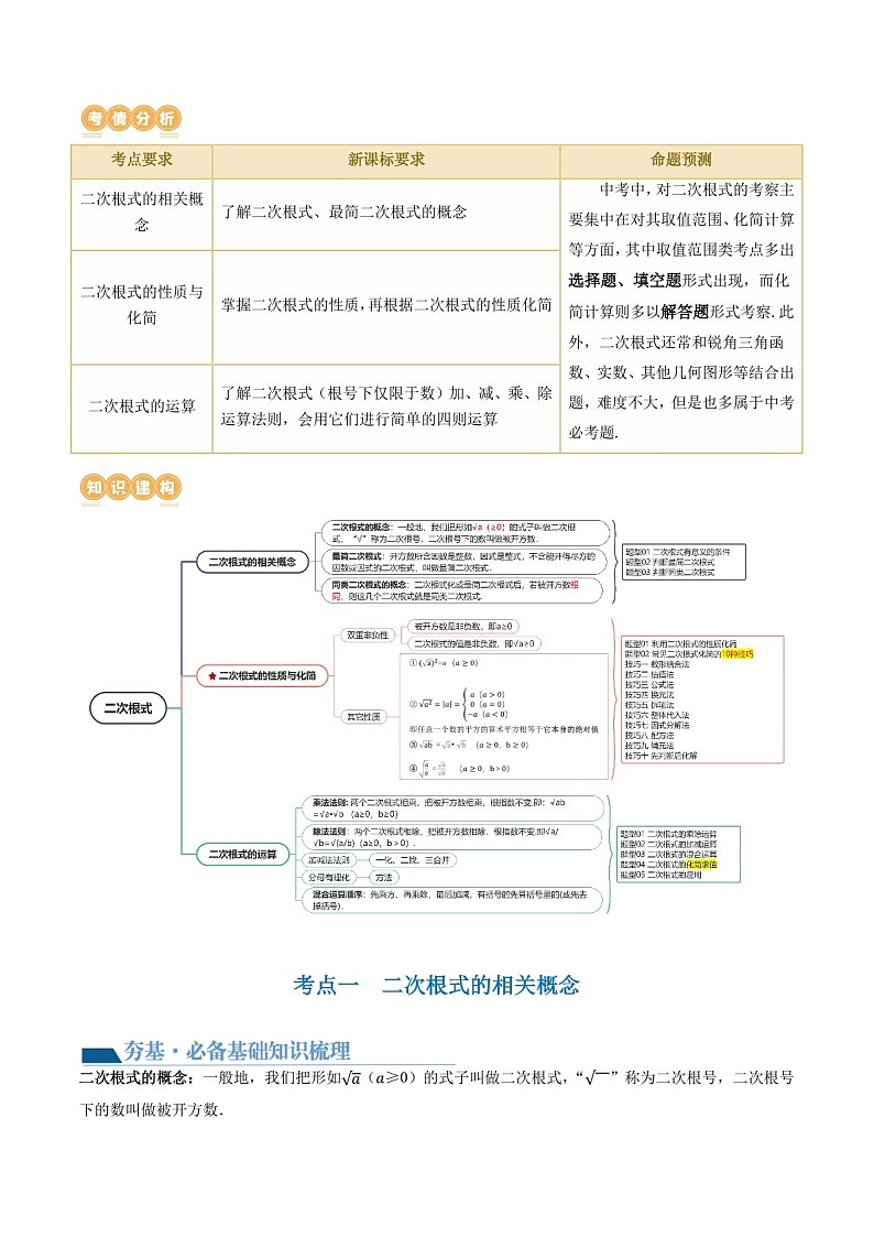 中考数学一轮复习：第04讲 二次根式（知识梳理）（原卷版+解析版）第2页