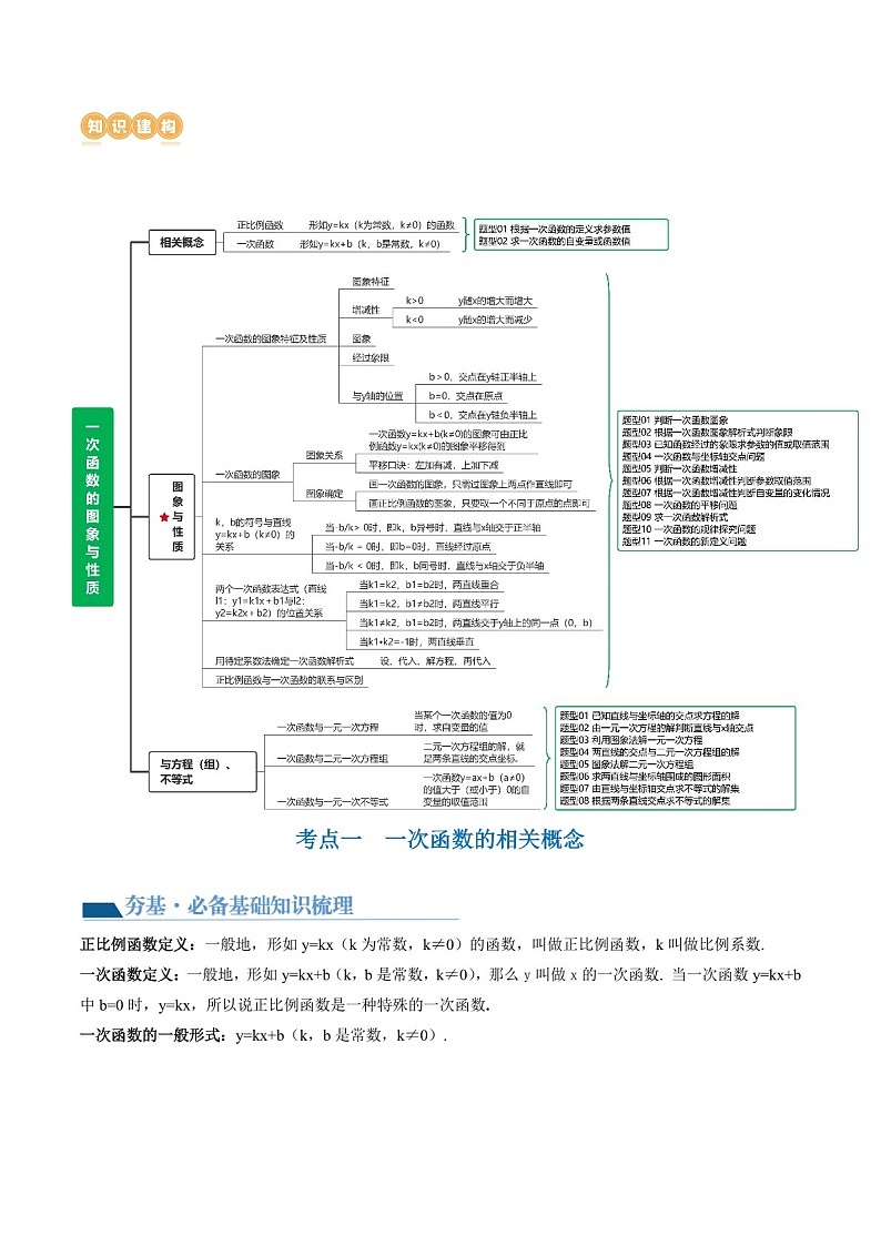 中考数学一轮复习：第10讲 一次函数的图象与性质（知识梳理）（原卷版+解析版）第3页