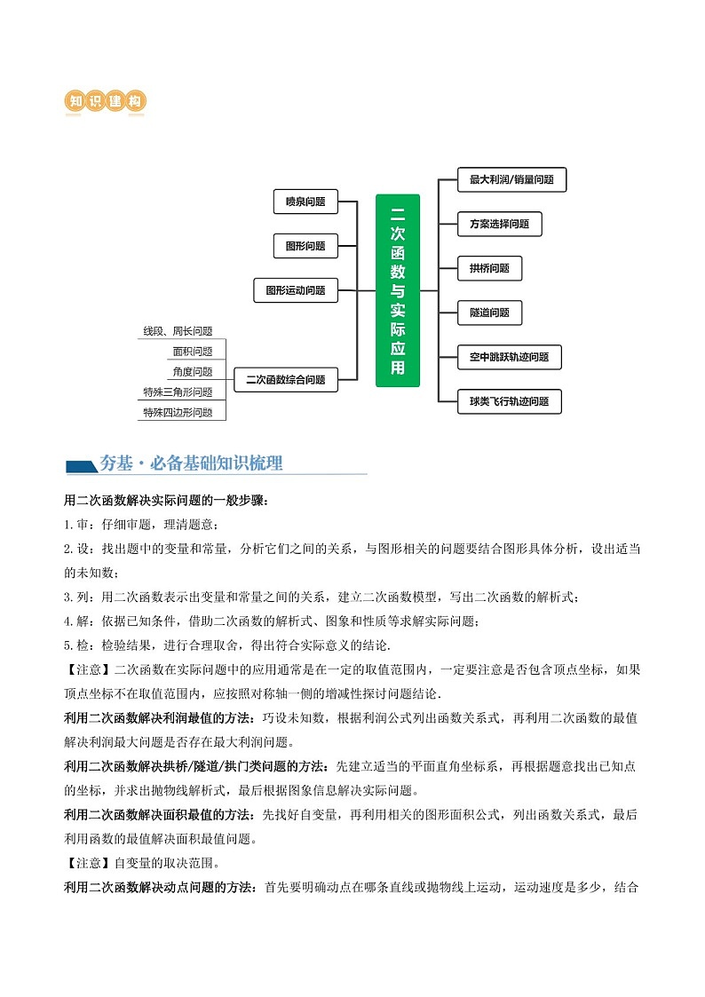 中考数学一轮复习：第14讲 二次函数的应用（知识梳理）（原卷版+解析版）第2页