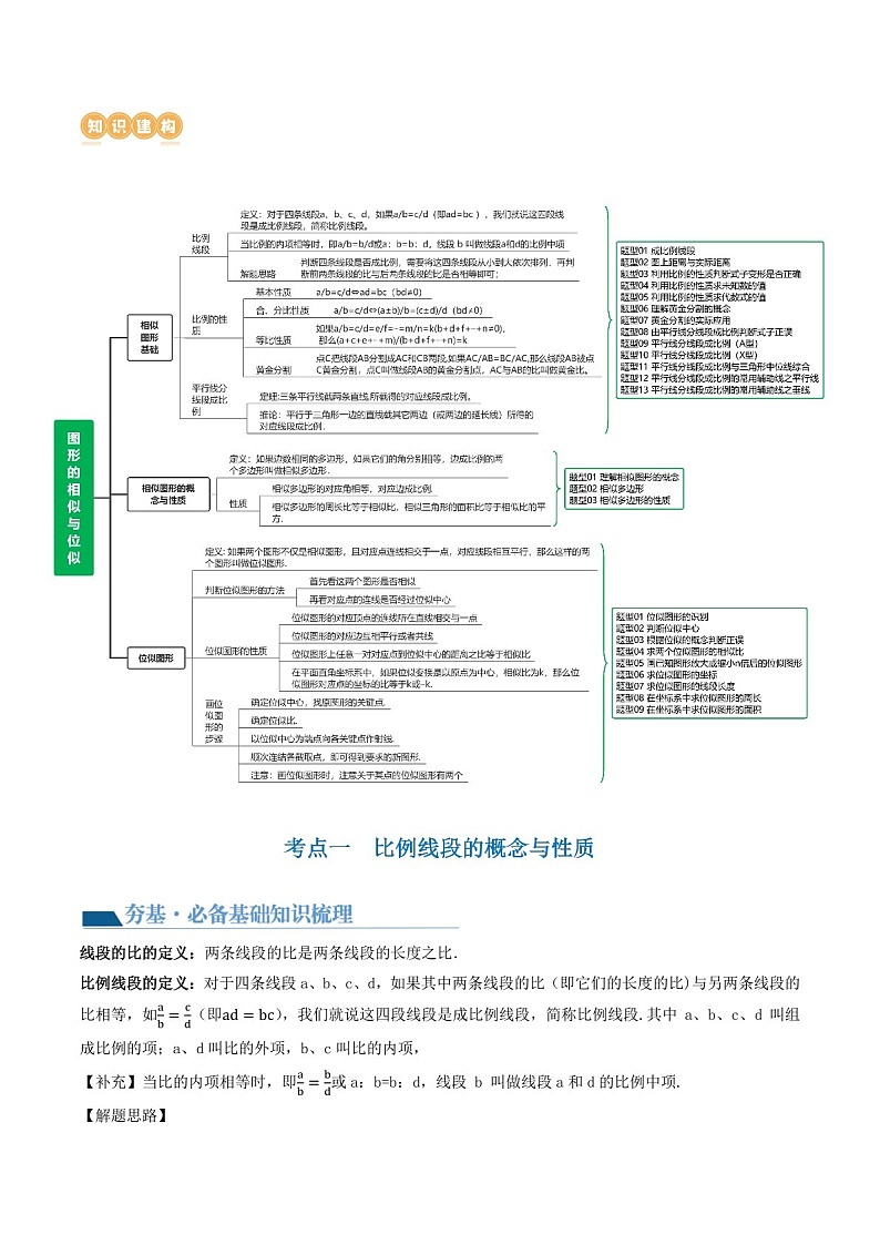 中考数学一轮复习：第20讲  图形的相似与位似（知识梳理）（原卷版+解析版）第2页