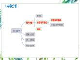 北師大版初中八年級(jí)上數(shù)學(xué)5.4-二元一次方程與一次函數(shù)  課件