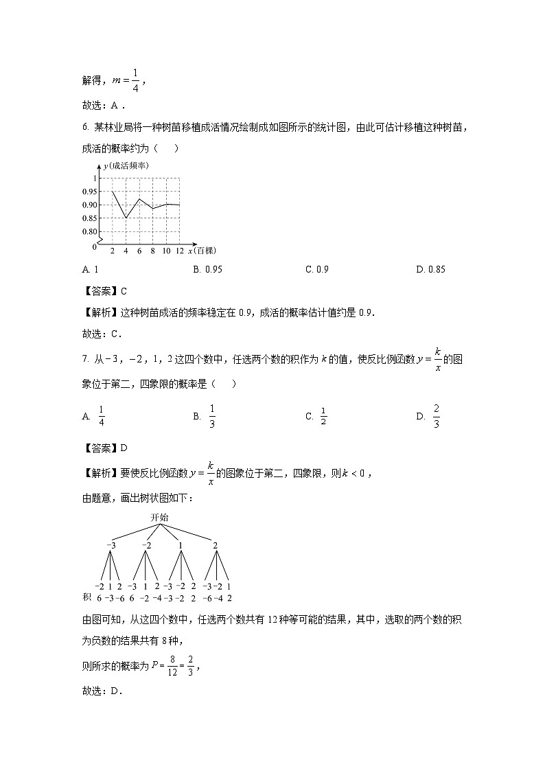 【数学】重庆市渝中区2024-2025学年九年级上学期期末考试试卷（解析版）第3页