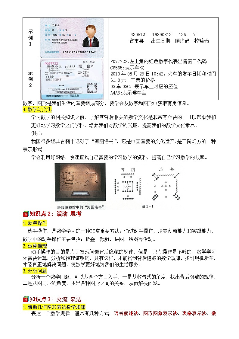 第01讲 数学与我们同行——【暑假自学课】2025年新七年级数学暑假提升精品讲义（苏科版2024）（原卷版）-A4第2页