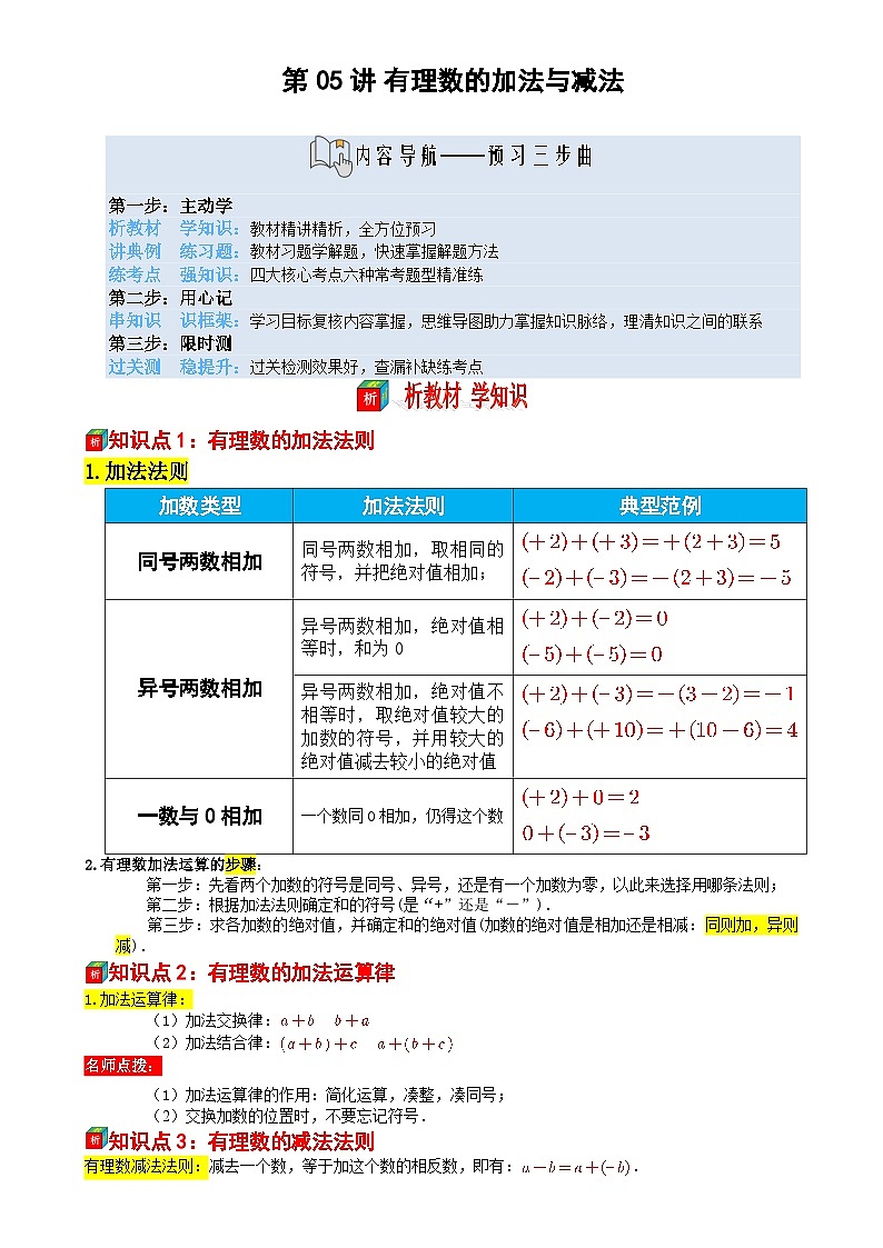 第05讲 有理数的加法与减法——【暑假自学课】2025年新七年级数学暑假提升精品讲义（苏科版2024）（原卷版）-A4第1页