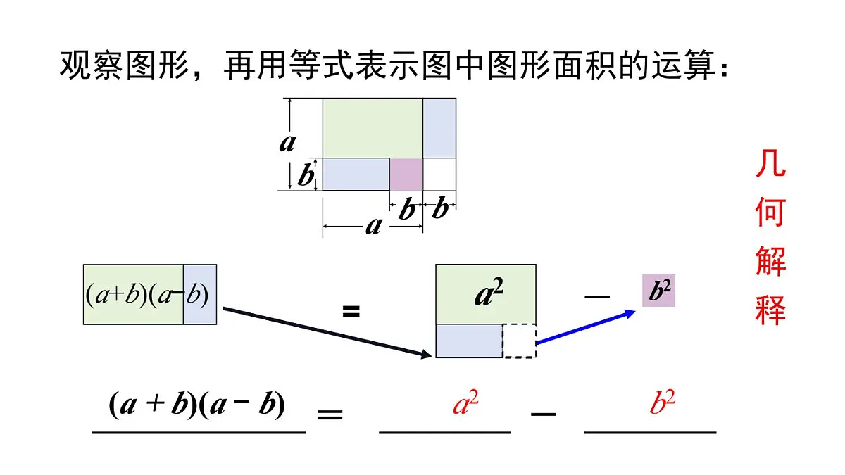 11.3.1 两数和乘以这两数的差（课件）2025-2026学年华师大版八年级数学上册第8页