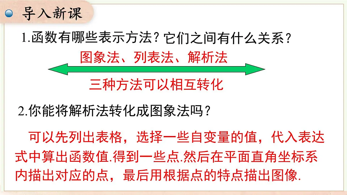 12.2 第1课时 正比例函数的图象和性质（课件）2025-2026学年沪科版八年级数学上册第3页