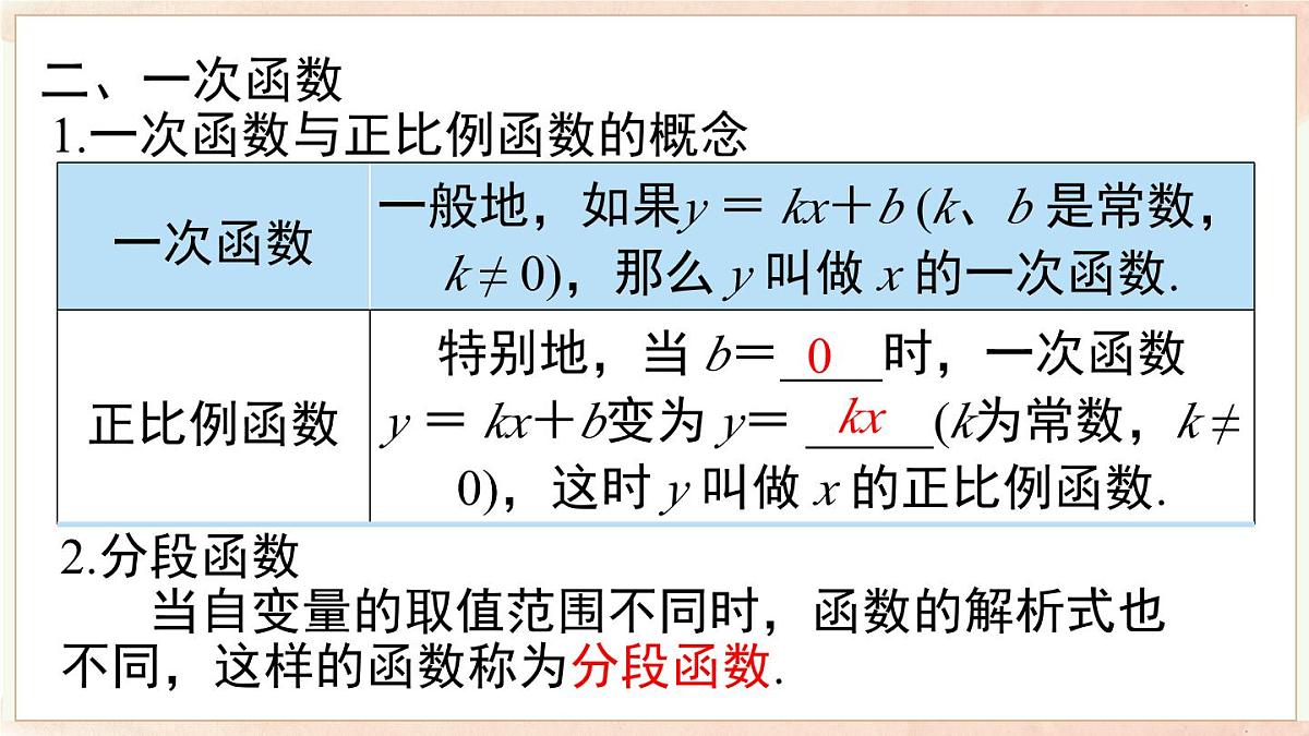 第12章 函数与一次函数 小结与复习（课件）2025-2026学年沪科版八年级数学上册第4页