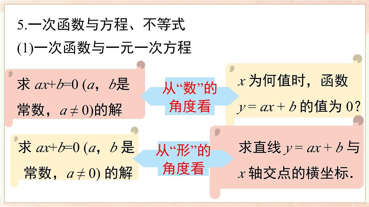 第12章 函数与一次函数 小结与复习（课件）2025-2026学年沪科版八年级数学上册第8页