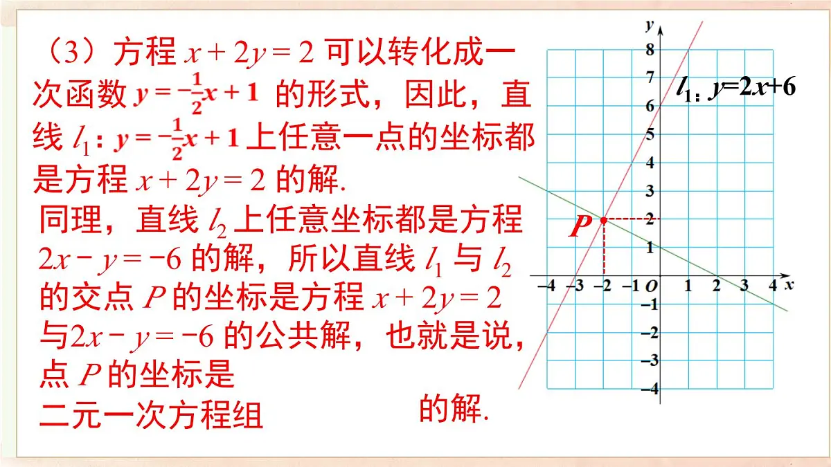 12.3 第二课时一次函数与二元一次方程组（课件）2025-2026学年沪科版八年级数学上册第7页