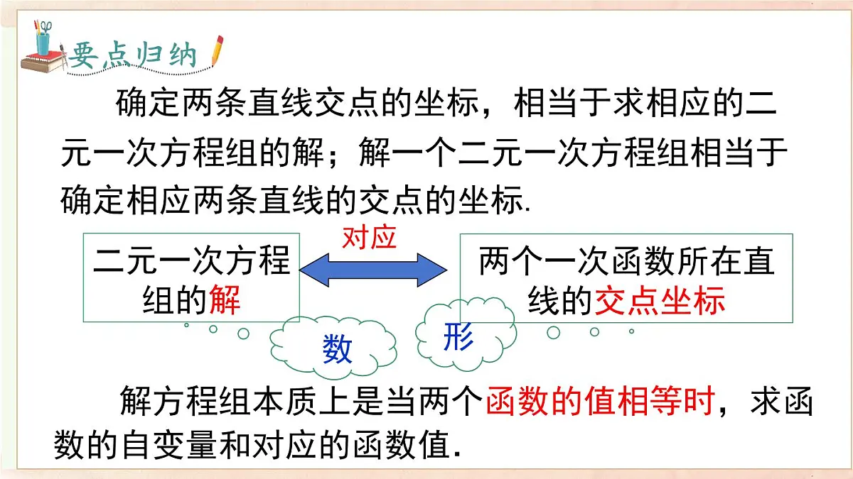 12.3 第二课时一次函数与二元一次方程组（课件）2025-2026学年沪科版八年级数学上册第8页