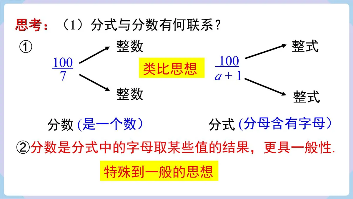 2.1 第1课时 分式的概念（课件）2025-2026学年湘教版八年级数学上册第6页