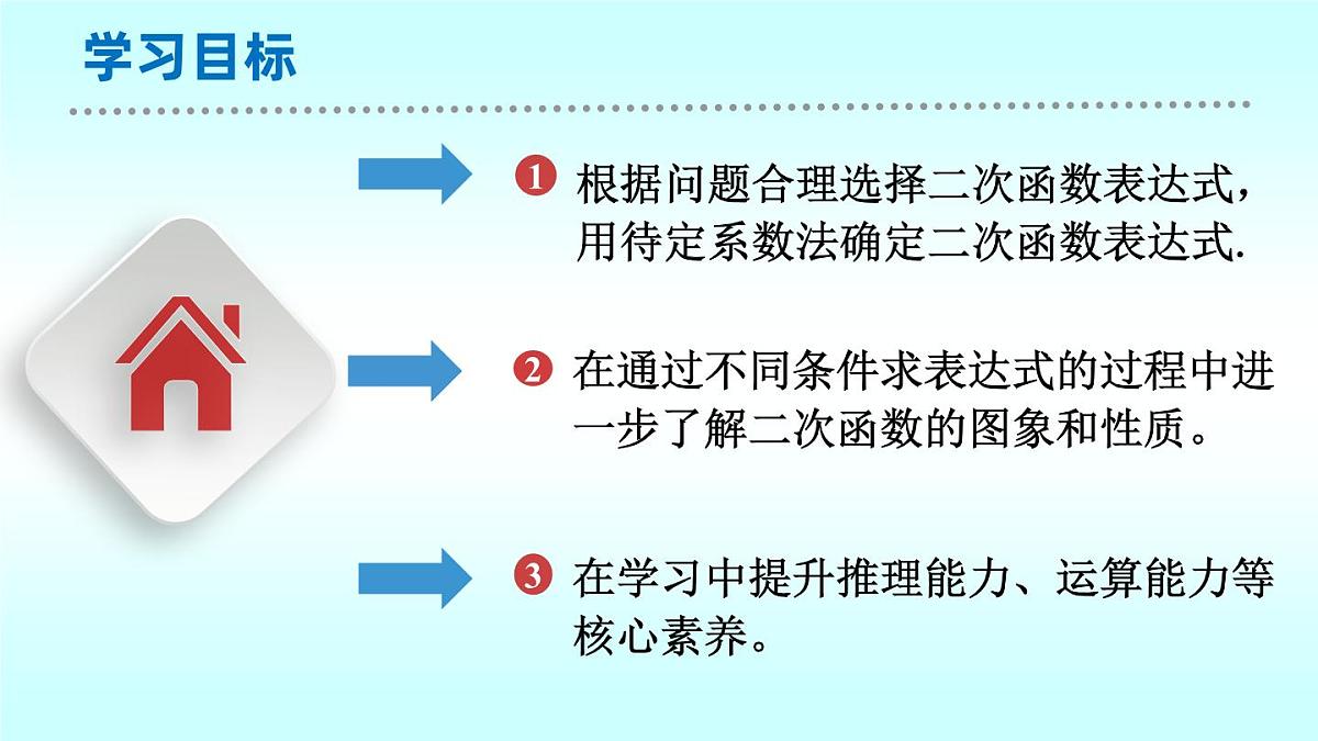 北师大九年级数学下册第二章二次函数复习与回顾（第二课时）复习课件第2页