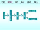 北師大版八年級(jí)上冊(cè)數(shù)學(xué)第五章二元一次方程組回顧與思考復(fù)習(xí)課件