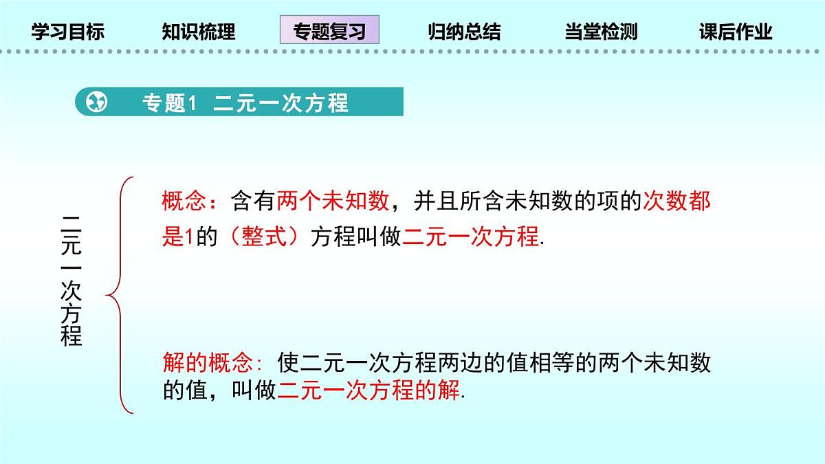 北师大版八年级上册数学第五章二元一次方程组回顾与思考复习课件第4页