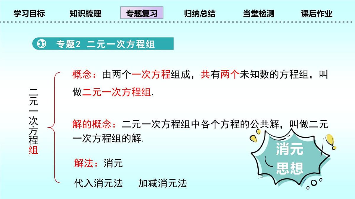 北师大版八年级上册数学第五章二元一次方程组回顾与思考复习课件第7页