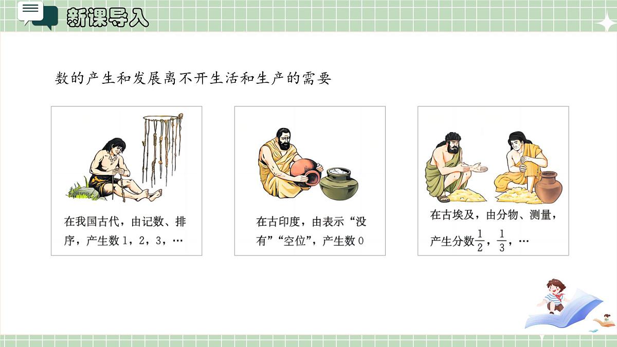 人教版（2024）数学七年级上册1.1 正数和负数 课件第3页