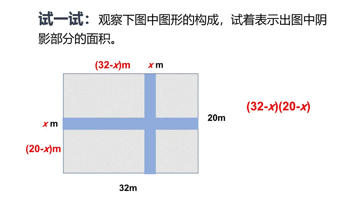 数学人教版（2024）九年级上册《实际问题与一元二次方程4》课件第5页