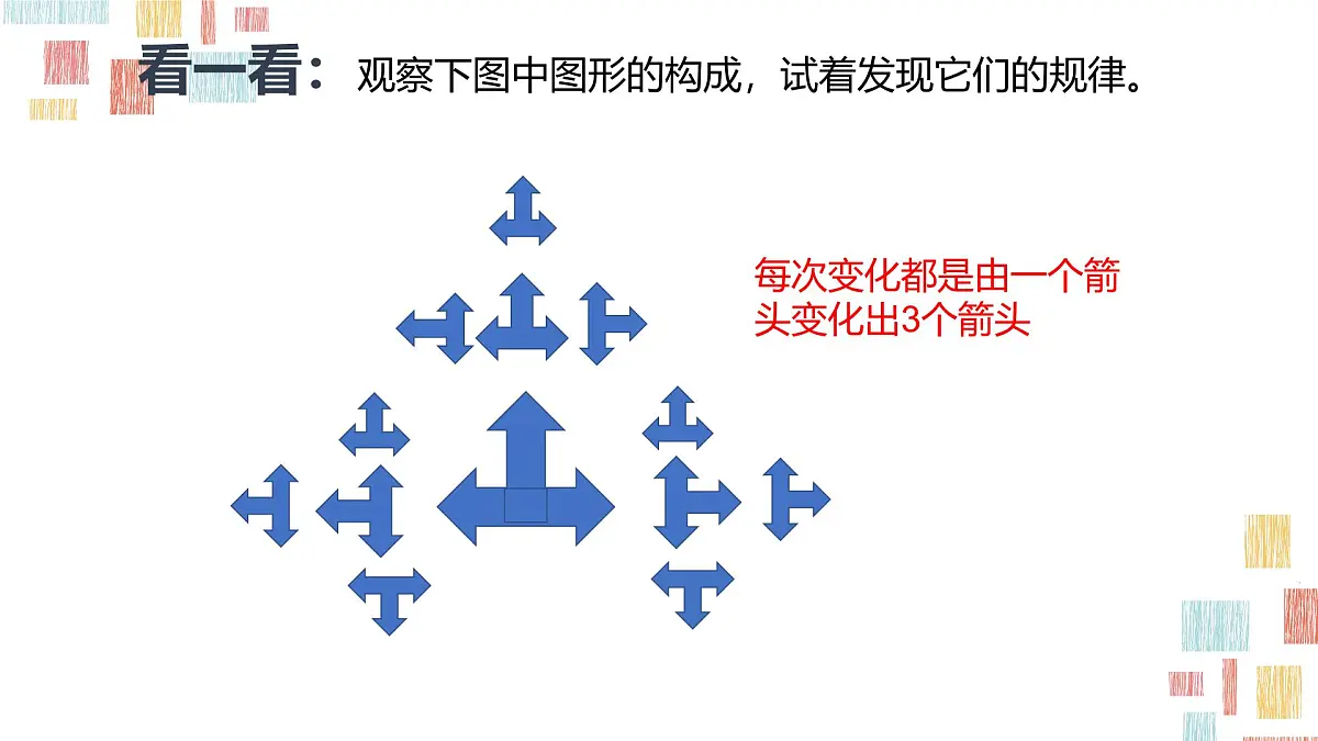 数学人教版（2024）九年级上册《实际问题与一元二次方程5》课件第5页