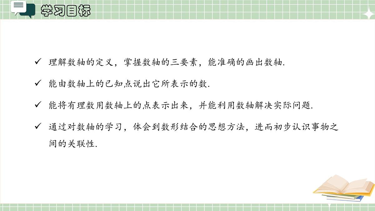 人教版（2024）数学七年级上册1.2.2 数轴 课件第2页