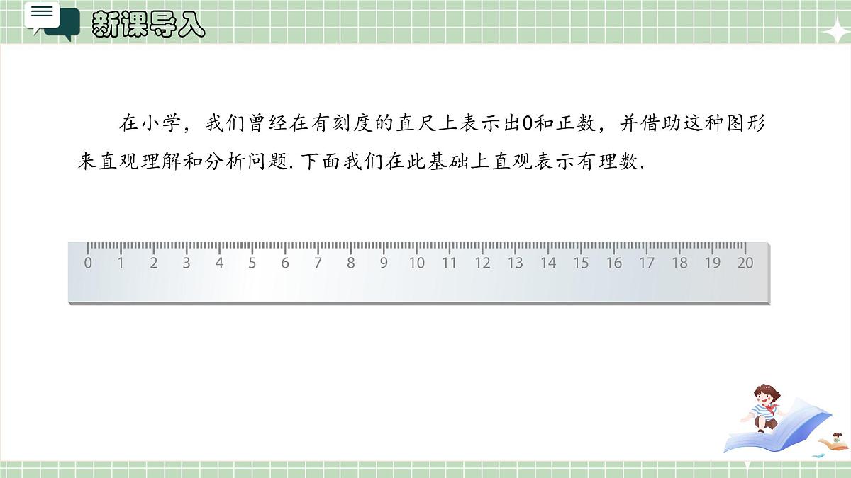 人教版（2024）数学七年级上册1.2.2 数轴 课件第3页