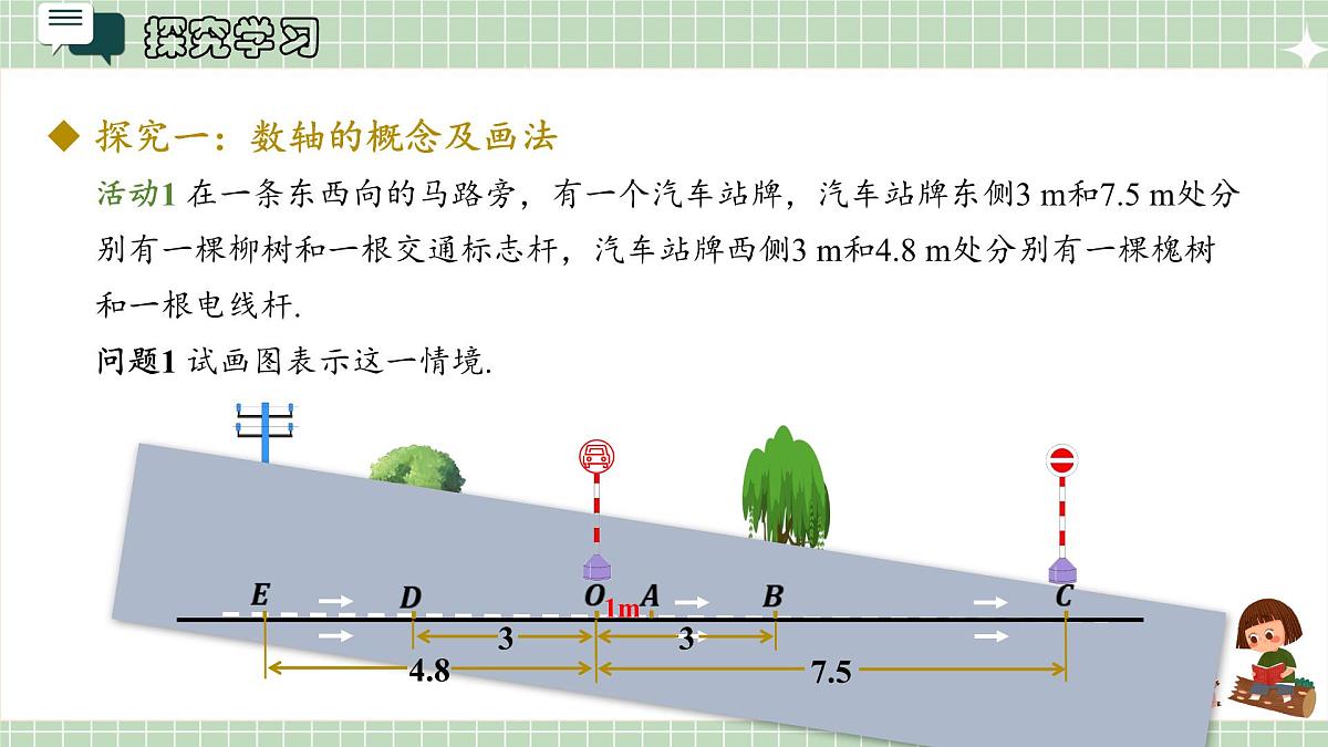 人教版（2024）数学七年级上册1.2.2 数轴 课件第4页