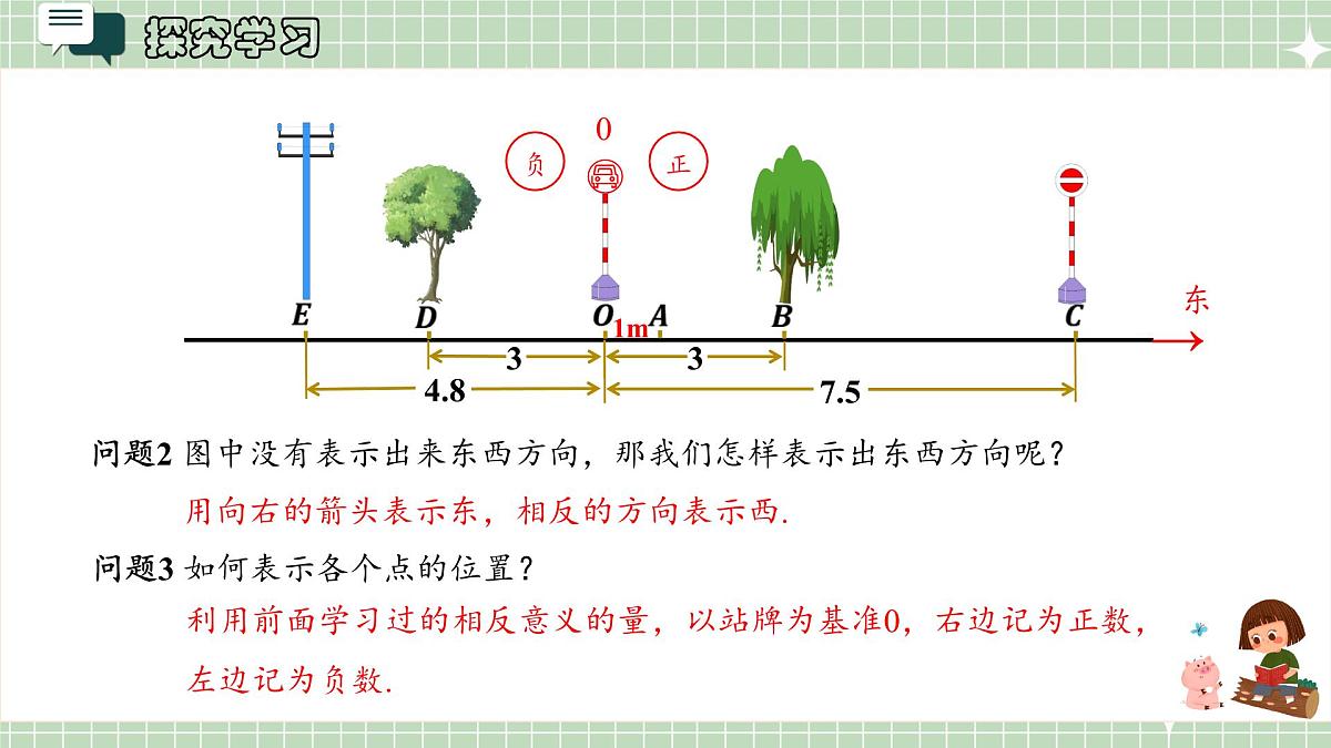 人教版（2024）数学七年级上册1.2.2 数轴 课件第5页