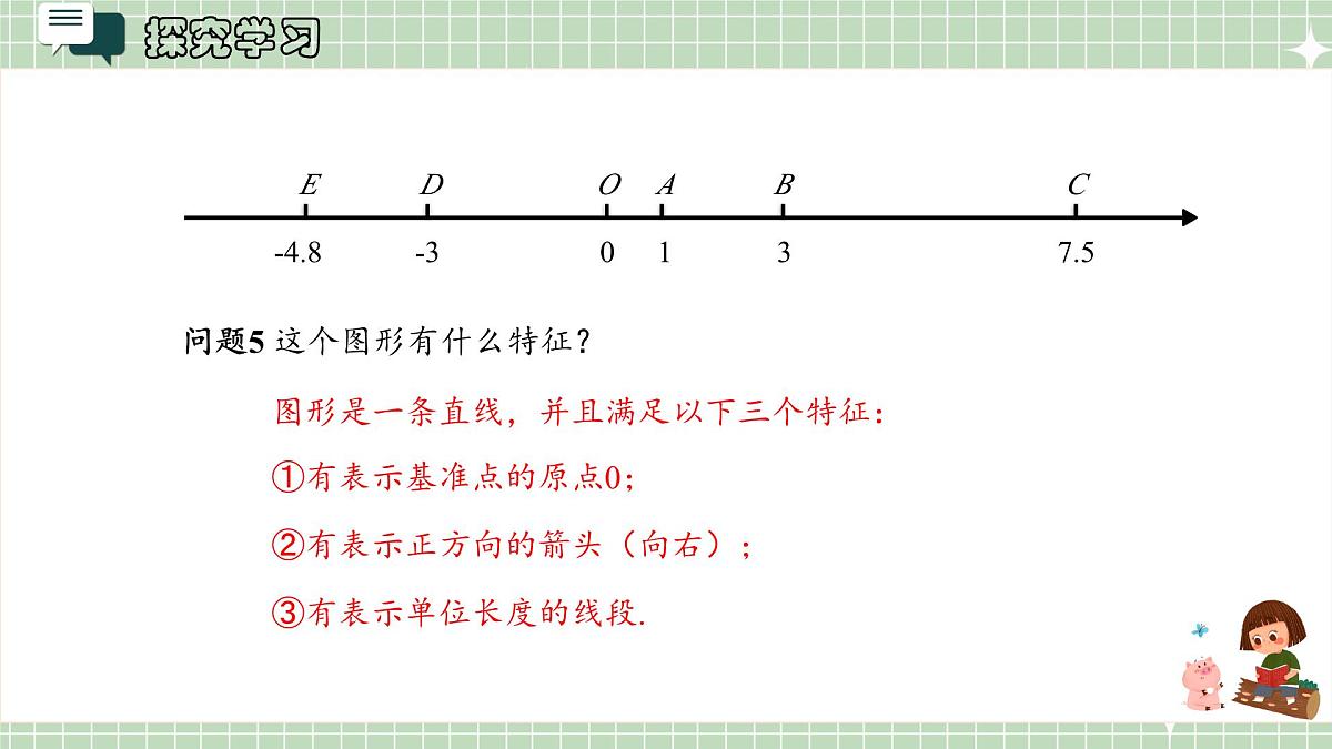 人教版（2024）数学七年级上册1.2.2 数轴 课件第7页