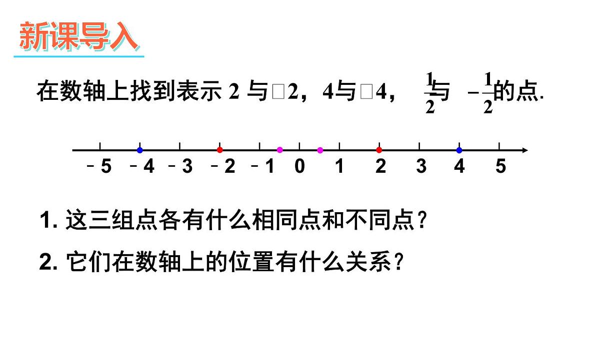 2025年沪科版七年级数学上册1.2 数轴、相反数和绝对值第2课时 相反数（课件）第2页