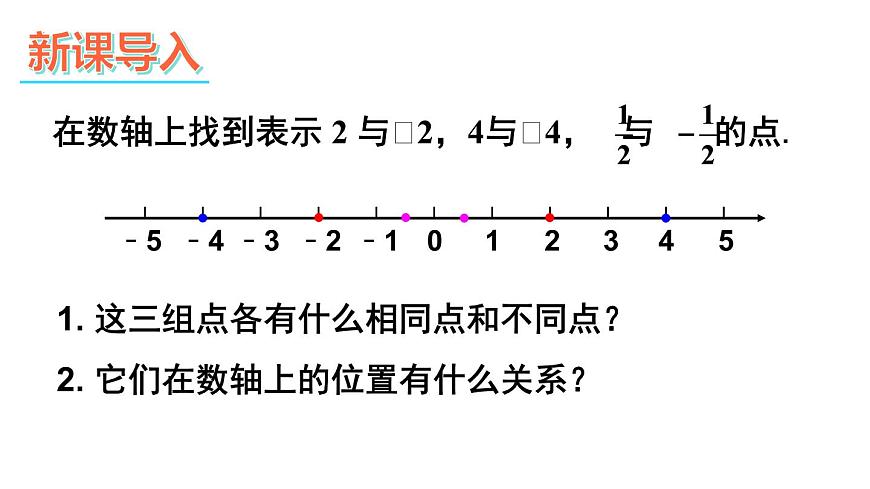 2025年沪科版七年级数学上册1.2 数轴、相反数和绝对值第2课时 相反数（课件）第2页