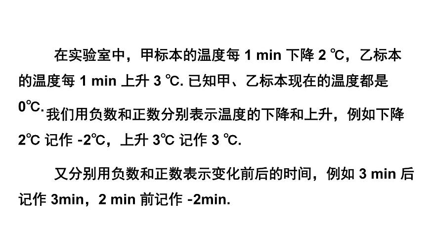 2025年沪科版七年级数学上册1.5 有理数的乘除 1.有理数的乘法 第1课时 有理数的乘法（课件）第3页
