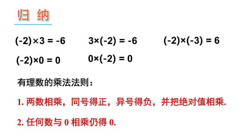 2025年沪科版七年级数学上册1.5 有理数的乘除 1.有理数的乘法 第1课时 有理数的乘法（课件）第8页
