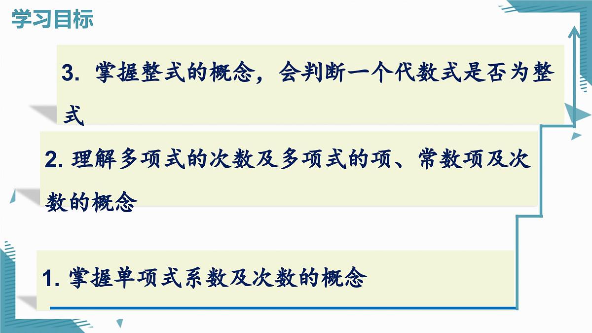 2025年沪教版（五四制）教材初中数学七年级上册10.1  整式课件第2页