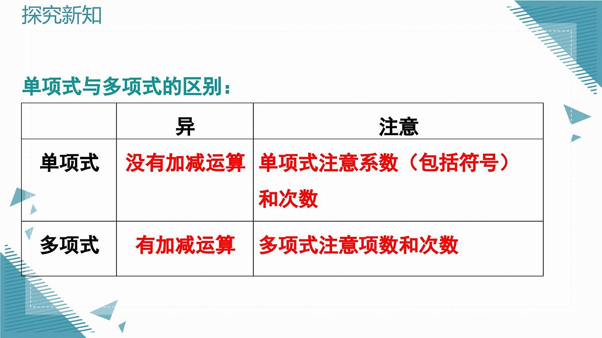 2025年沪教版（五四制）教材初中数学七年级上册10.1  整式课件第7页